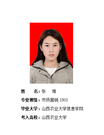 我校2019年考研形势喜人 261名同学被高校录取