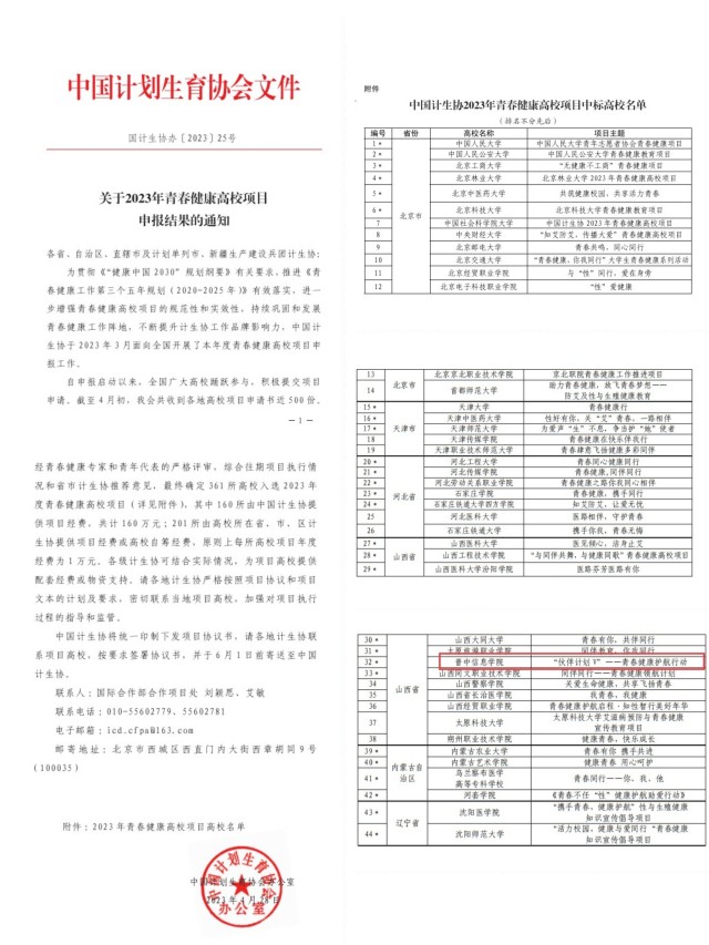 我校连续九年中标中国计生协青春健康高校项目