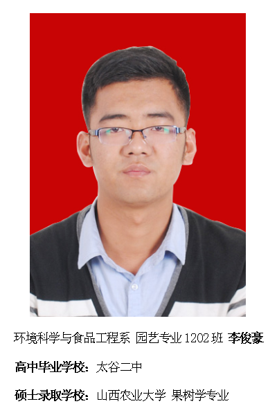 热烈祝贺我院2016届毕业生考研录取率再创新高315位学子考取硕士研究生