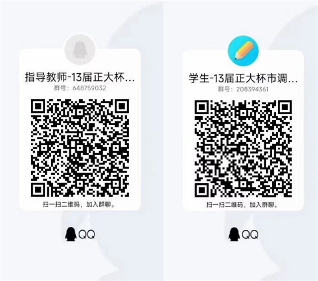 “正大杯”第十三届全国大学生市场调查与分析大赛 晋中信息学院校内选拔赛报名通知