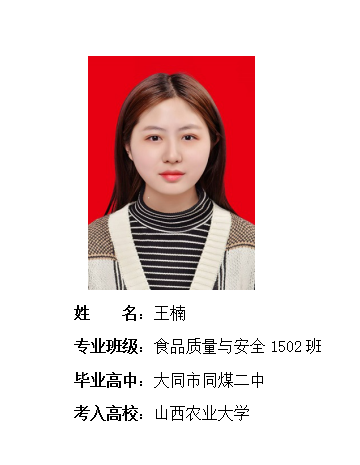 我校2019年考研形势喜人 261名同学被高校录取