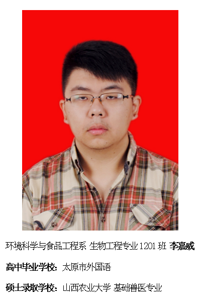 热烈祝贺我院2016届毕业生考研录取率再创新高315位学子考取硕士研究生