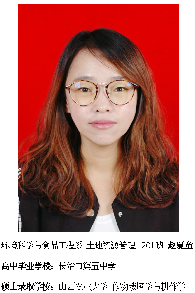 热烈祝贺我院2016届毕业生考研录取率再创新高315位学子考取硕士研究生