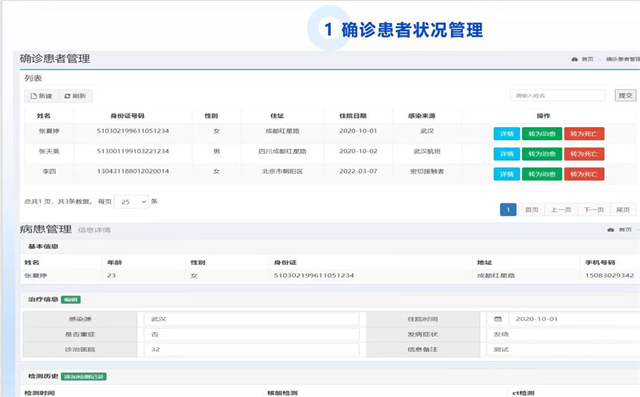 喜报!我校双体学子荣获中国计算机设计大赛山西省赛9项奖励