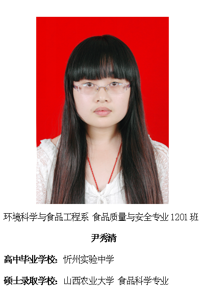 热烈祝贺我院2016届毕业生考研录取率再创新高315位学子考取硕士研究生