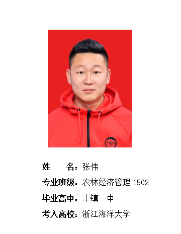 我校2019年考研形势喜人 261名同学被高校录取