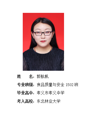 我校2019年考研形势喜人 261名同学被高校录取
