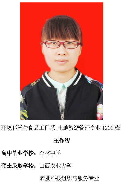 热烈祝贺我院2016届毕业生考研录取率再创新高315位学子考取硕士研究生