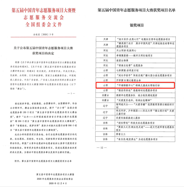 我校喜获第五届中国青年志愿服务项目大赛银奖