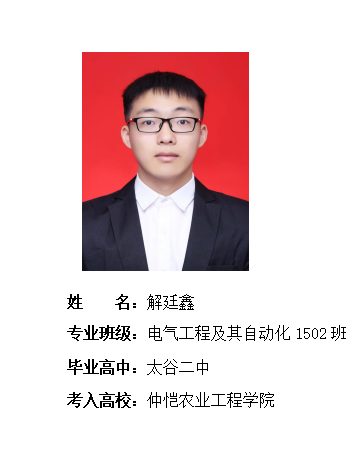 我校2019年考研形势喜人 261名同学被高校录取