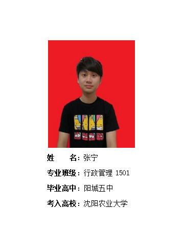 我校2019年考研形势喜人 261名同学被高校录取