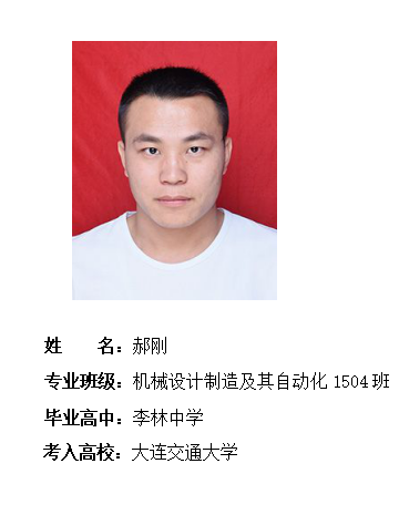 我校2019年考研形势喜人 261名同学被高校录取