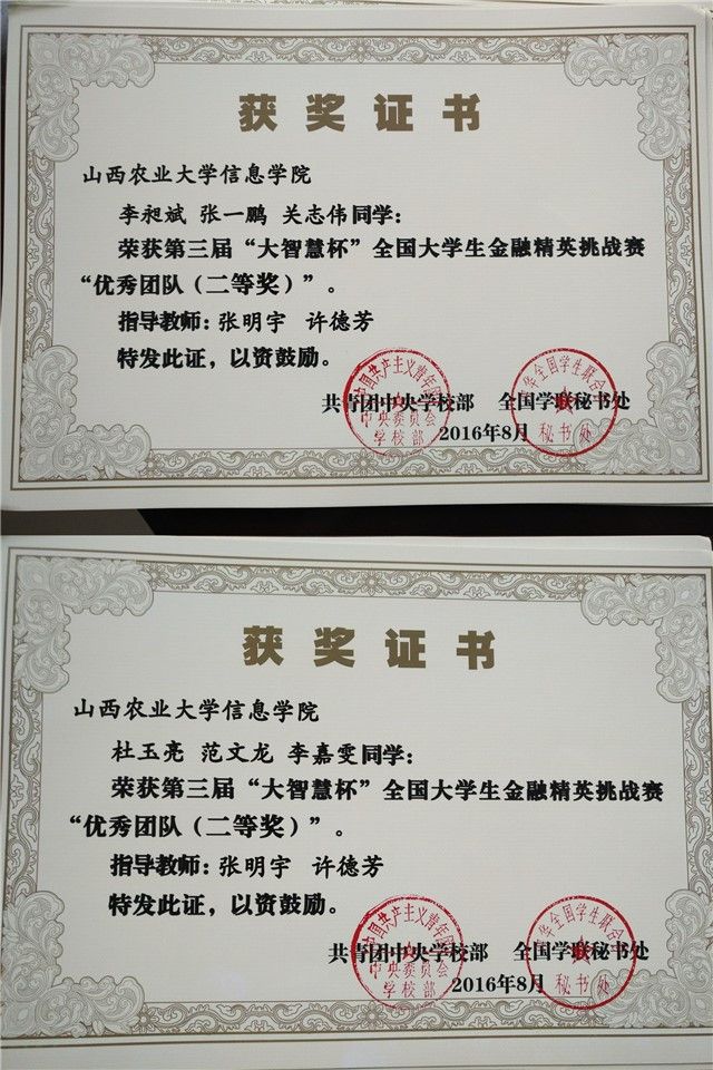 我院学子在全国大学生金融精英挑战赛中获佳绩