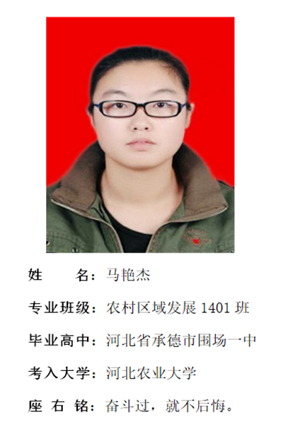 我校2018年考研形势喜人 位居全国同类院校前列