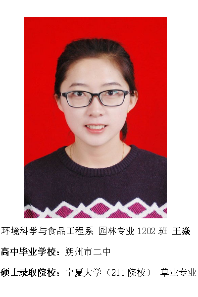 热烈祝贺我院2016届毕业生考研录取率再创新高315位学子考取硕士研究生