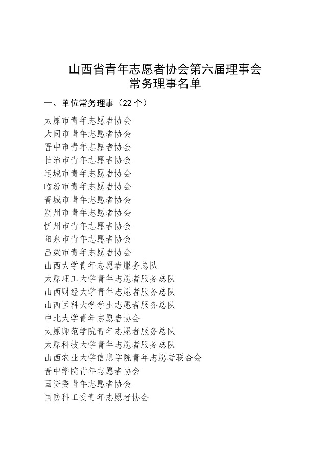 我校青联当选山西省青年志愿者协会第六届常务理事单位