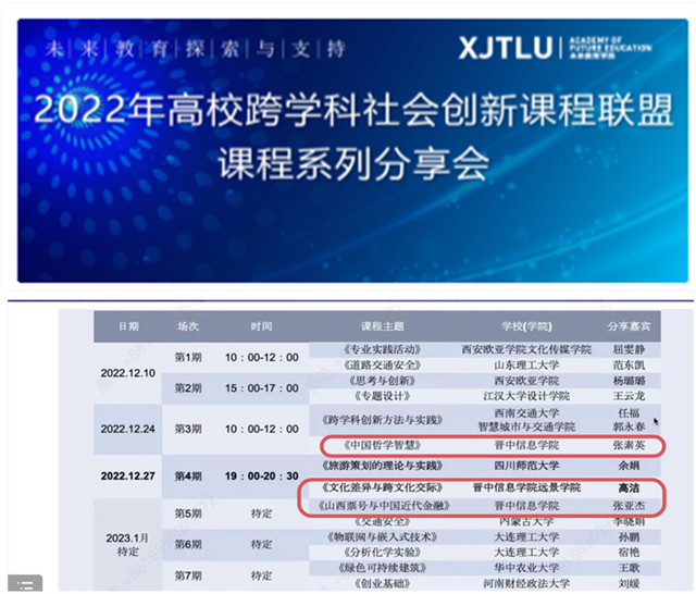 我校通识团队应邀发声高校跨学科课程联盟合作院校课程分享会
