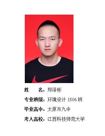 我校2019年考研形势喜人 261名同学被高校录取