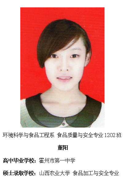 热烈祝贺我院2016届毕业生考研录取率再创新高315位学子考取硕士研究生