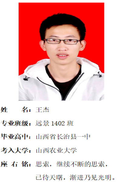 我校2018年考研形势喜人 位居全国同类院校前列