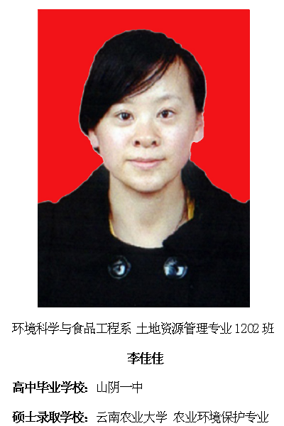 热烈祝贺我院2016届毕业生考研录取率再创新高315位学子考取硕士研究生