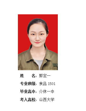 我校2019年考研形势喜人 261名同学被高校录取