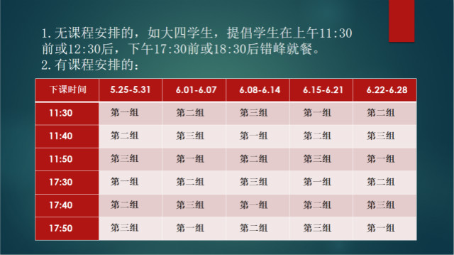 错峰就餐 多举措筑牢“开学复课”防护网