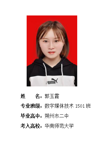 我校2019年考研形势喜人 261名同学被高校录取