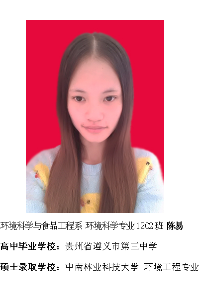 热烈祝贺我院2016届毕业生考研录取率再创新高315位学子考取硕士研究生
