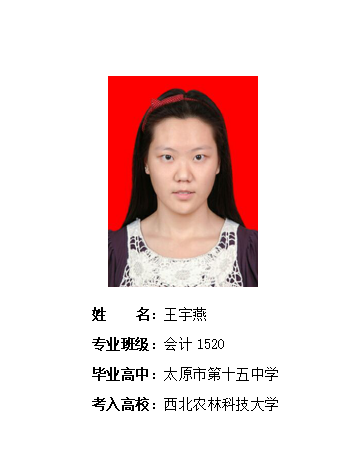 我校2019年考研形势喜人 261名同学被高校录取