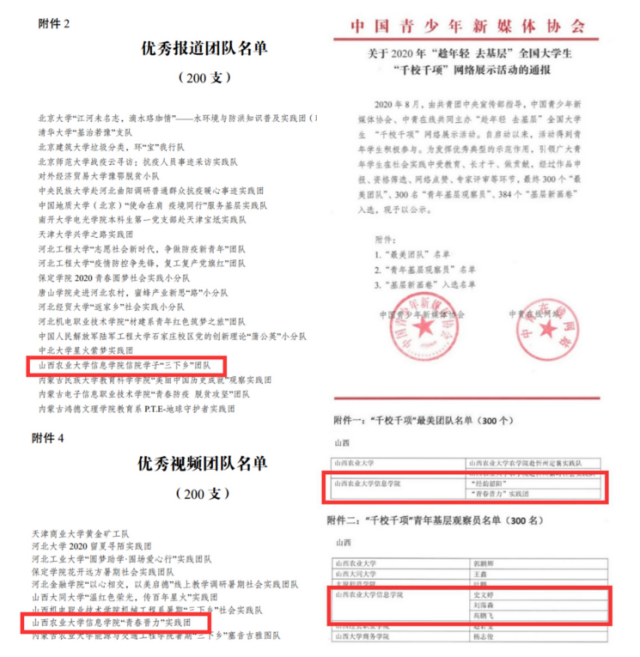 我校暑期社会实践荣获多项国家级奖项