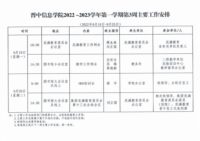 2022-2023学年第一学期第3周主要工作安排表