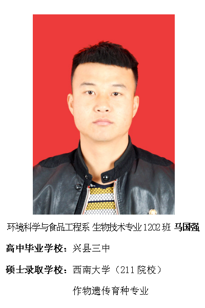 热烈祝贺我院2016届毕业生考研录取率再创新高315位学子考取硕士研究生
