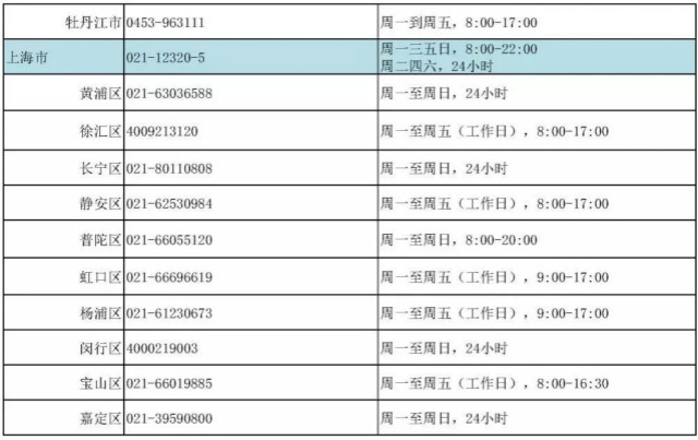 关于开通网络及热线抗疫心理咨询服务的通知