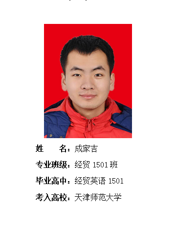 我校2019年考研形势喜人 261名同学被高校录取