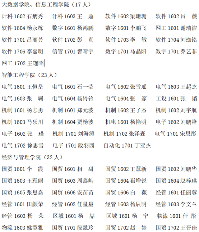 山西农业大学信息学院2019年上半年拟组织发展推荐对象公示