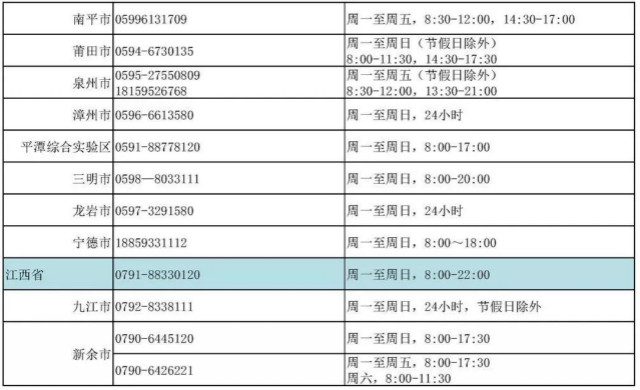 关于开通网络及热线抗疫心理咨询服务的通知