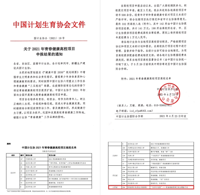 我校连续七年成功中标中国计生协青春健康高校项目