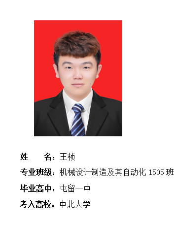 我校2019年考研形势喜人 261名同学被高校录取