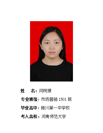 我校2019年考研形势喜人 261名同学被高校录取
