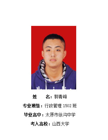 我校2019年考研形势喜人 261名同学被高校录取