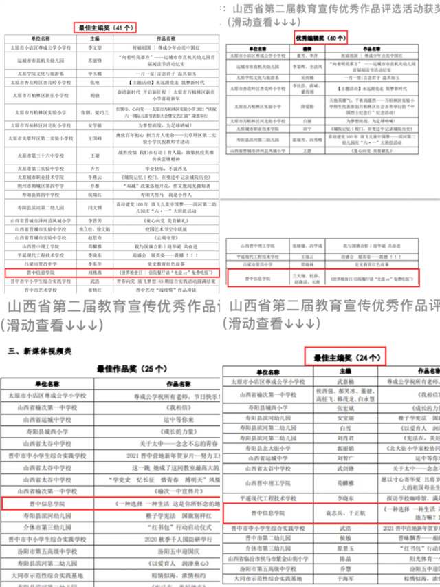 喜报!我校获评“2021年度综合实力领军高校”