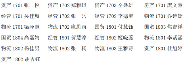 山西农业大学信息学院2019年下半年拟组织发展推荐对象公示