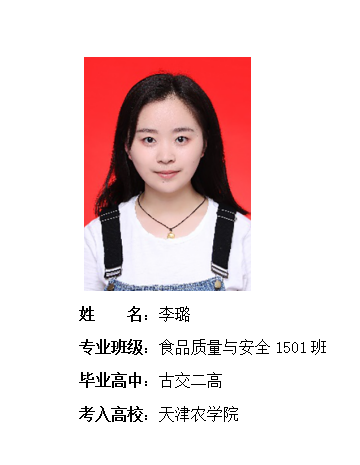 我校2019年考研形势喜人 261名同学被高校录取