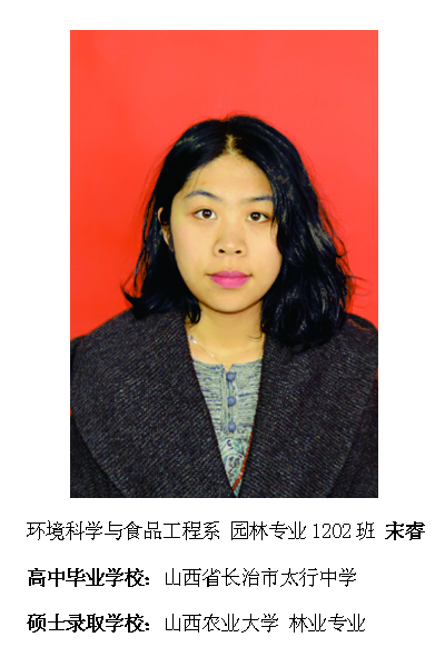 热烈祝贺我院2016届毕业生考研录取率再创新高315位学子考取硕士研究生