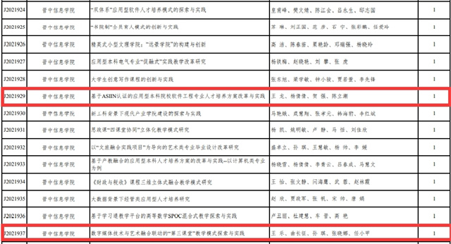 【德国专业认证】让科研与创新成为教育教学的活力源泉