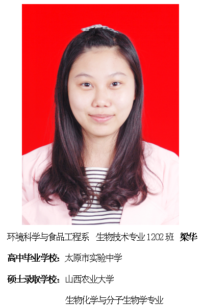 热烈祝贺我院2016届毕业生考研录取率再创新高315位学子考取硕士研究生