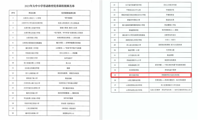 喜获双奖!我校劳动教育案例和课程入选山西省教育厅劳动教育典型案例