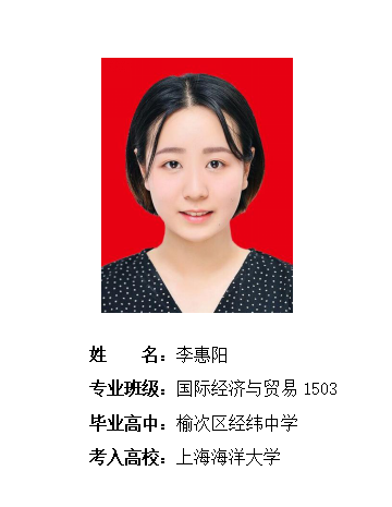 我校2019年考研形势喜人 261名同学被高校录取