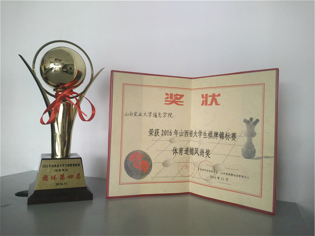 我院学生在全省大学生棋牌锦标赛中斩获多项大奖